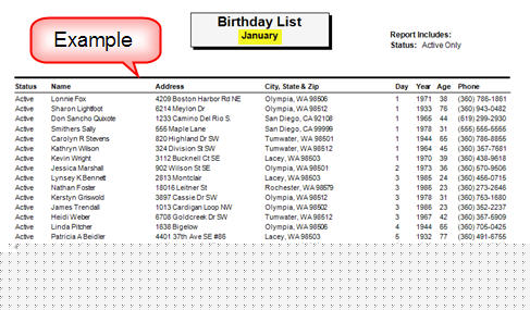 Reports Patients Birthday Example