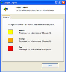 Patient Ledger Tab Legend