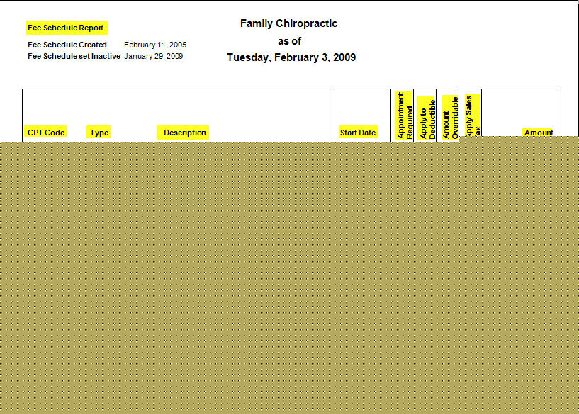 Fee Schedules Report Example