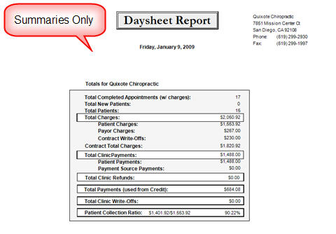 Daysheet Report Example Summaries Only