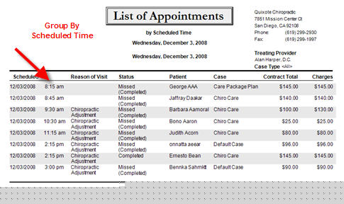 Appointments Report Example Group by Time